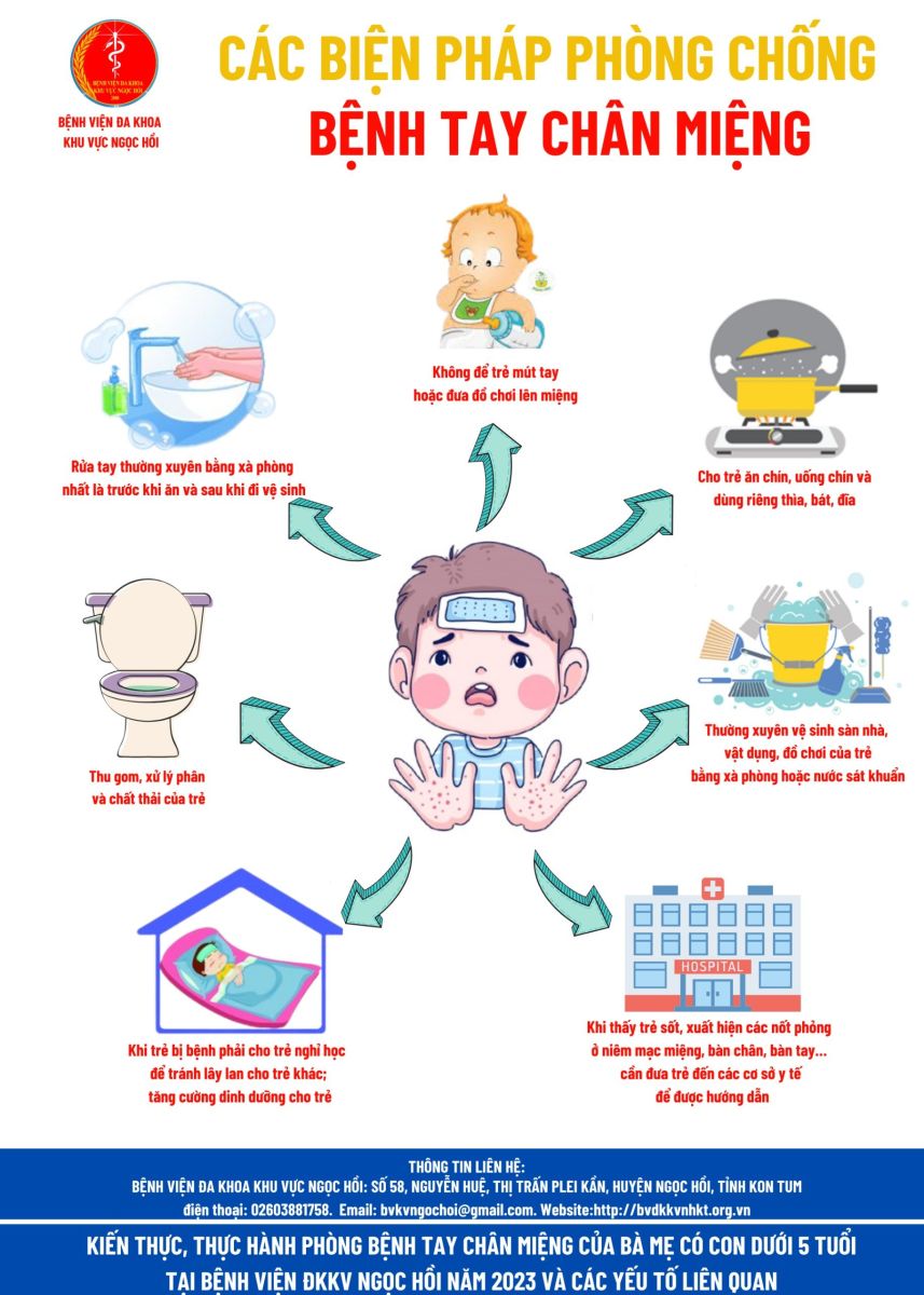 PHÒNG, CHỐNG BỆNH TAY – CHÂN – MIỆNG